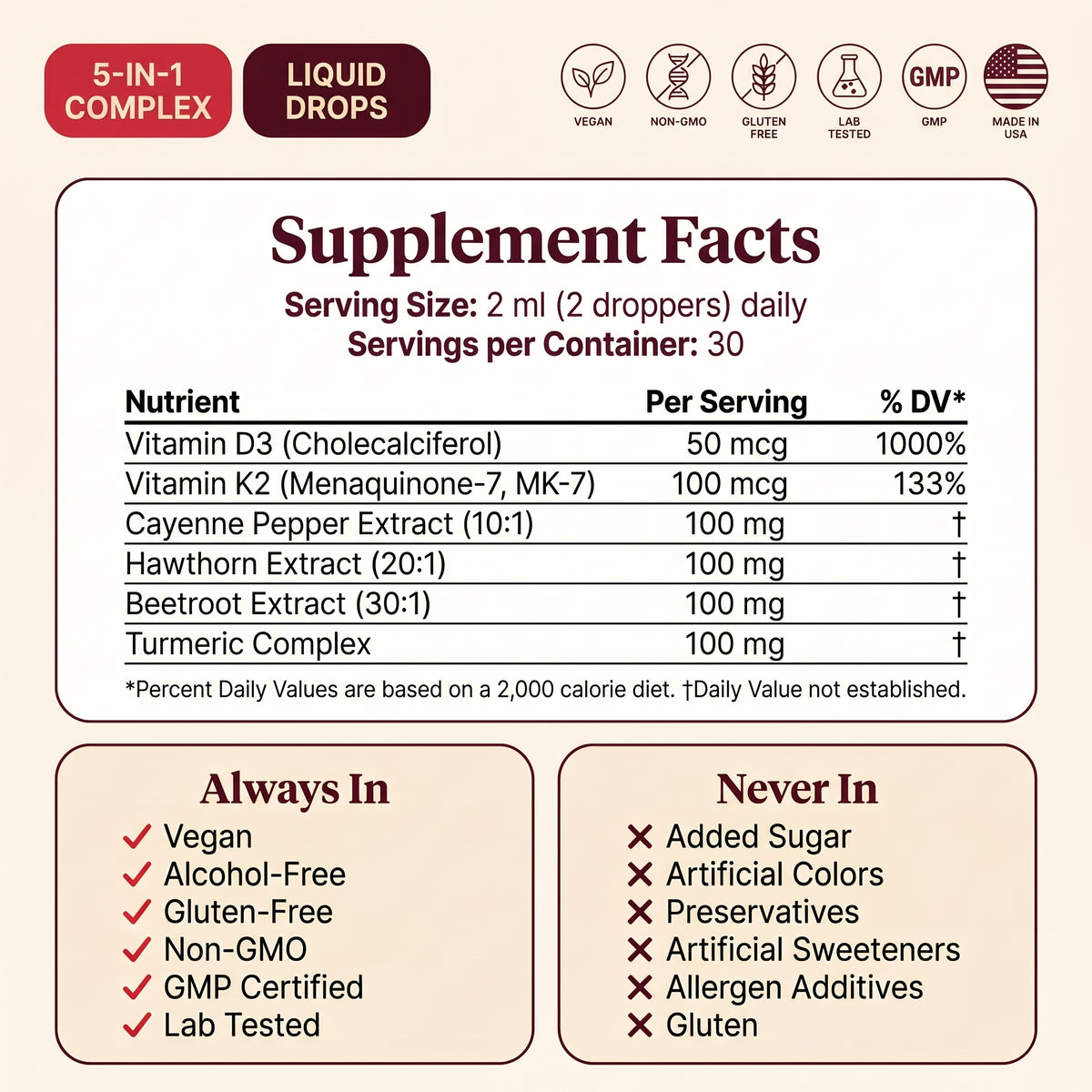 RootPulse 5-in-1 Vital Complex